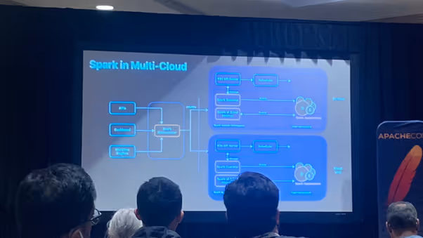 ApacheCon North America 2022 - Highlights picutre 1