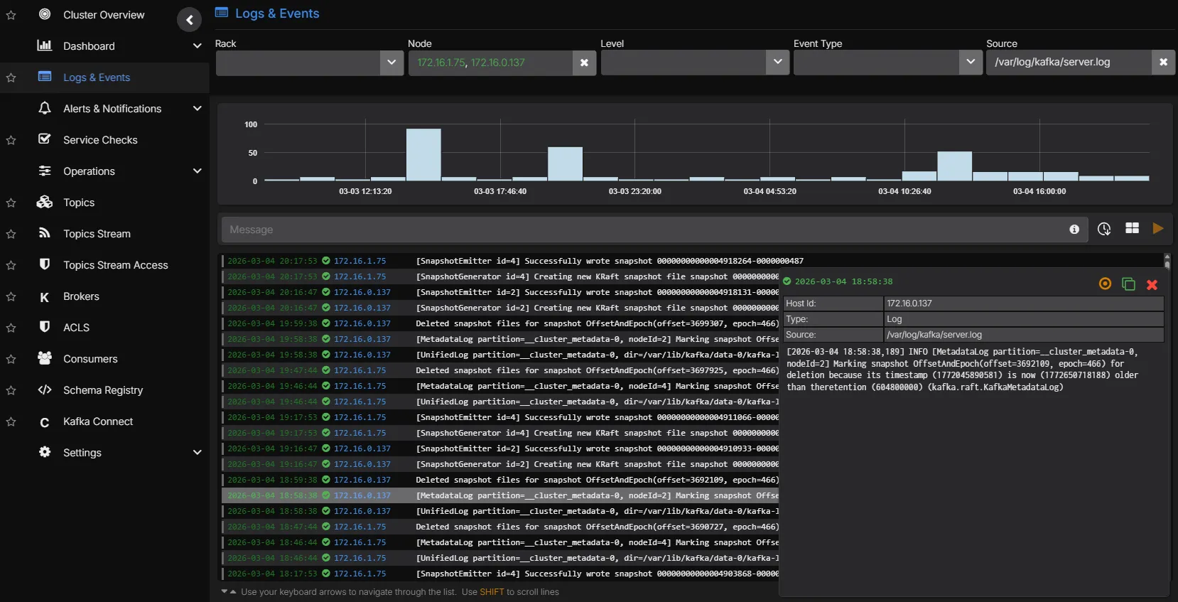 Kafka correlated log analytics